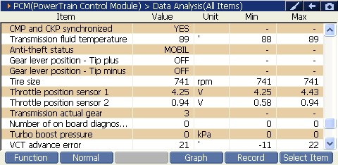 2000 RPM preview